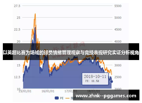 以英超比赛为场域的球员情绪管理观察与竞技表现研究实证分析视角 以英超比赛为场域的球员情绪管理观察与竞技表现研究实证分析视角
