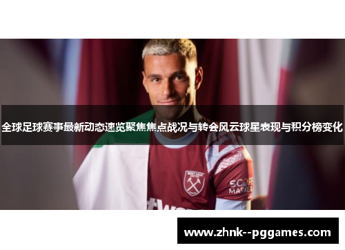 全球足球赛事最新动态速览聚焦焦点战况与转会风云球星表现与积分榜变化