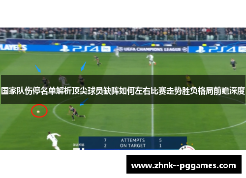 国家队伤停名单解析顶尖球员缺阵如何左右比赛走势胜负格局前瞻深度