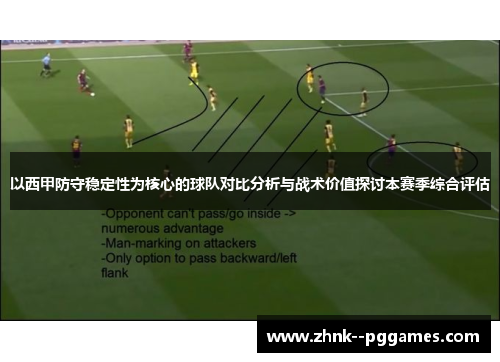以西甲防守稳定性为核心的球队对比分析与战术价值探讨本赛季综合评估